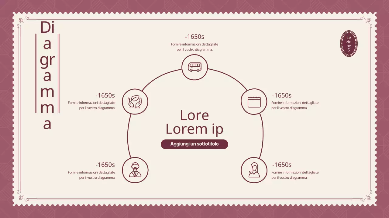Infografica sulla linea del tempo dell'educazione alla storia in viola e avorio