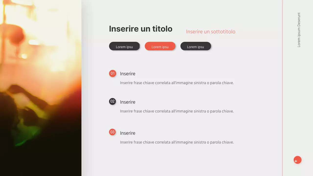 Presentazioni tridimensionali