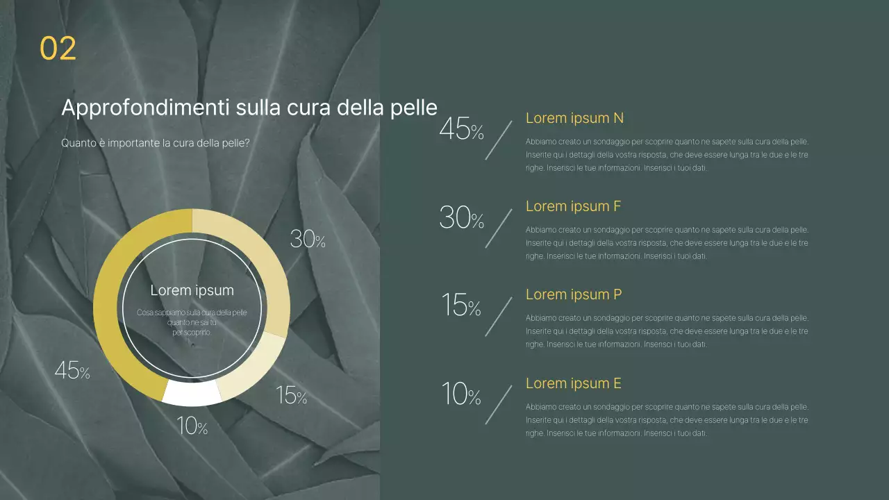 Guida ai prodotti per la cura della bellezza del tono verde e nero