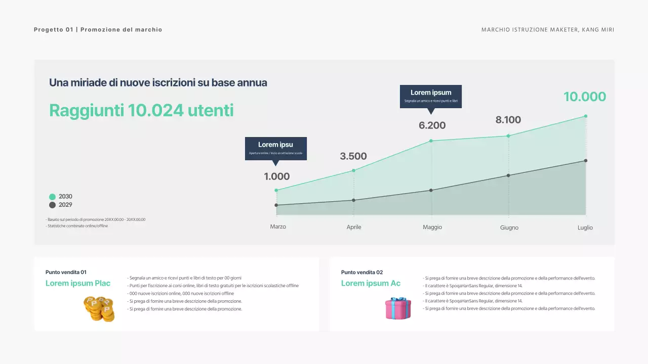 Semplice portfolio per marketer con immagini 3D di menta e blu navy