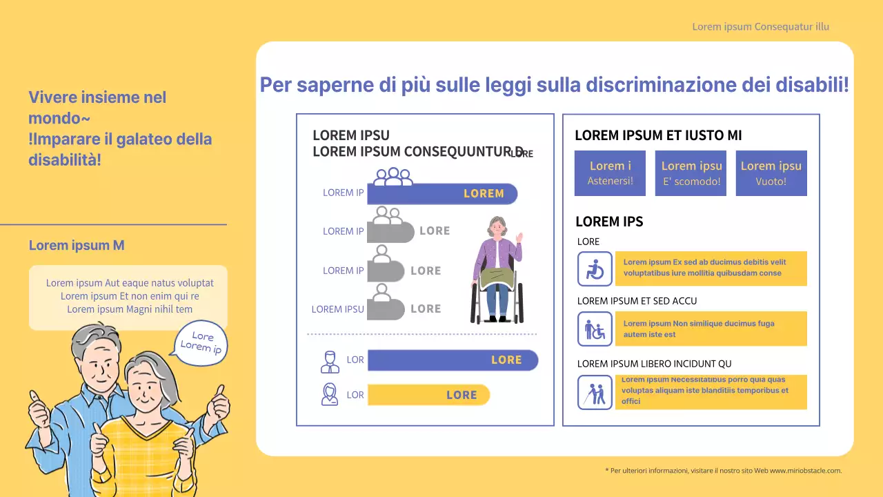 Informazioni sulla legge sulla discriminazione dei disabili
