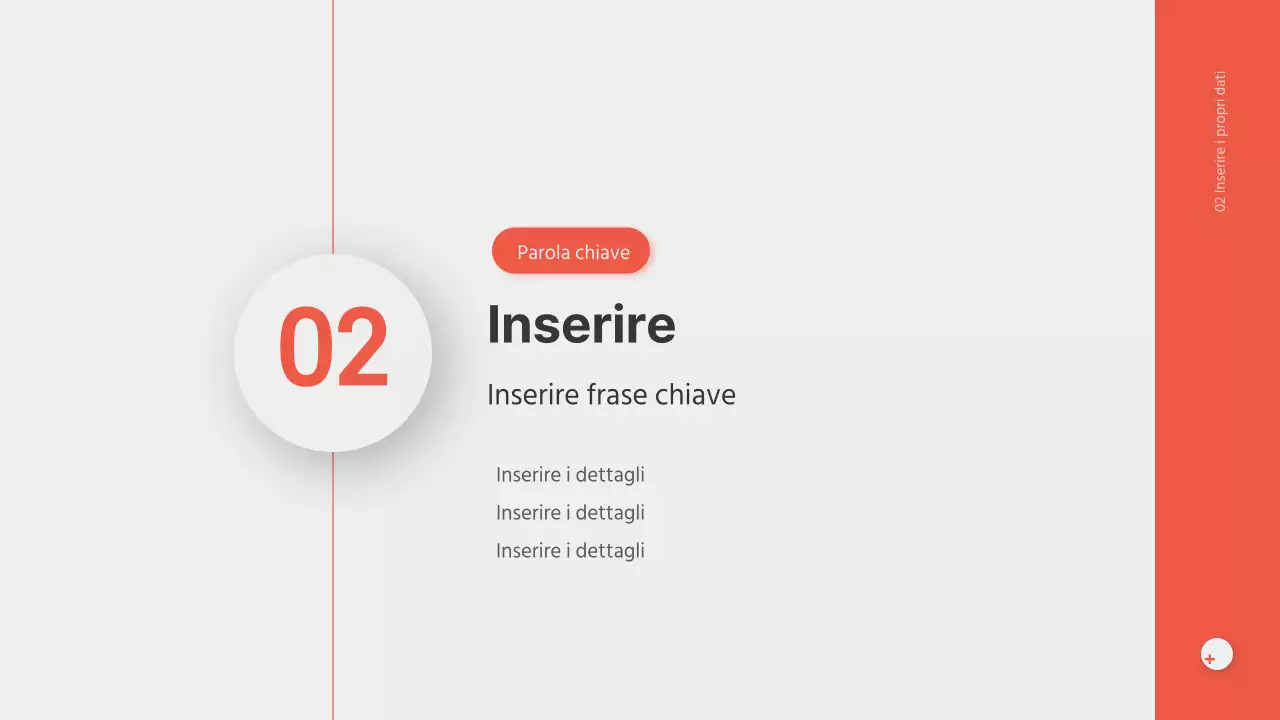 Presentazioni tridimensionali