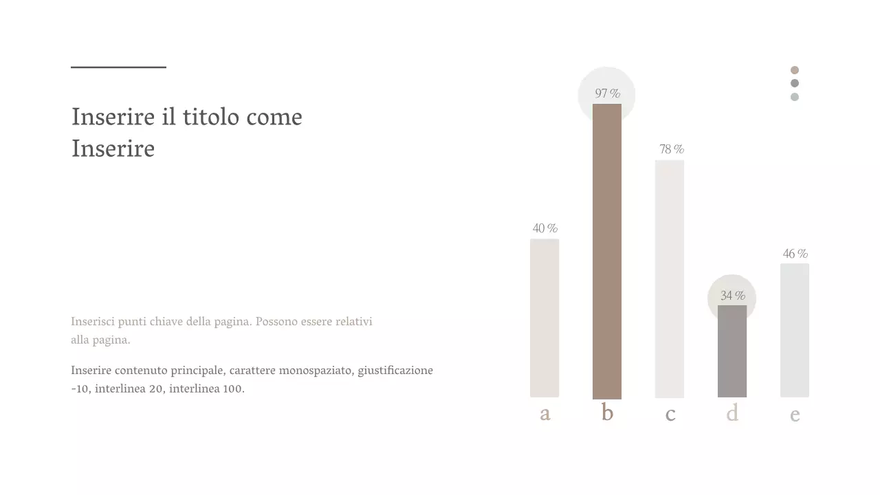 Presentazione del caffè latte