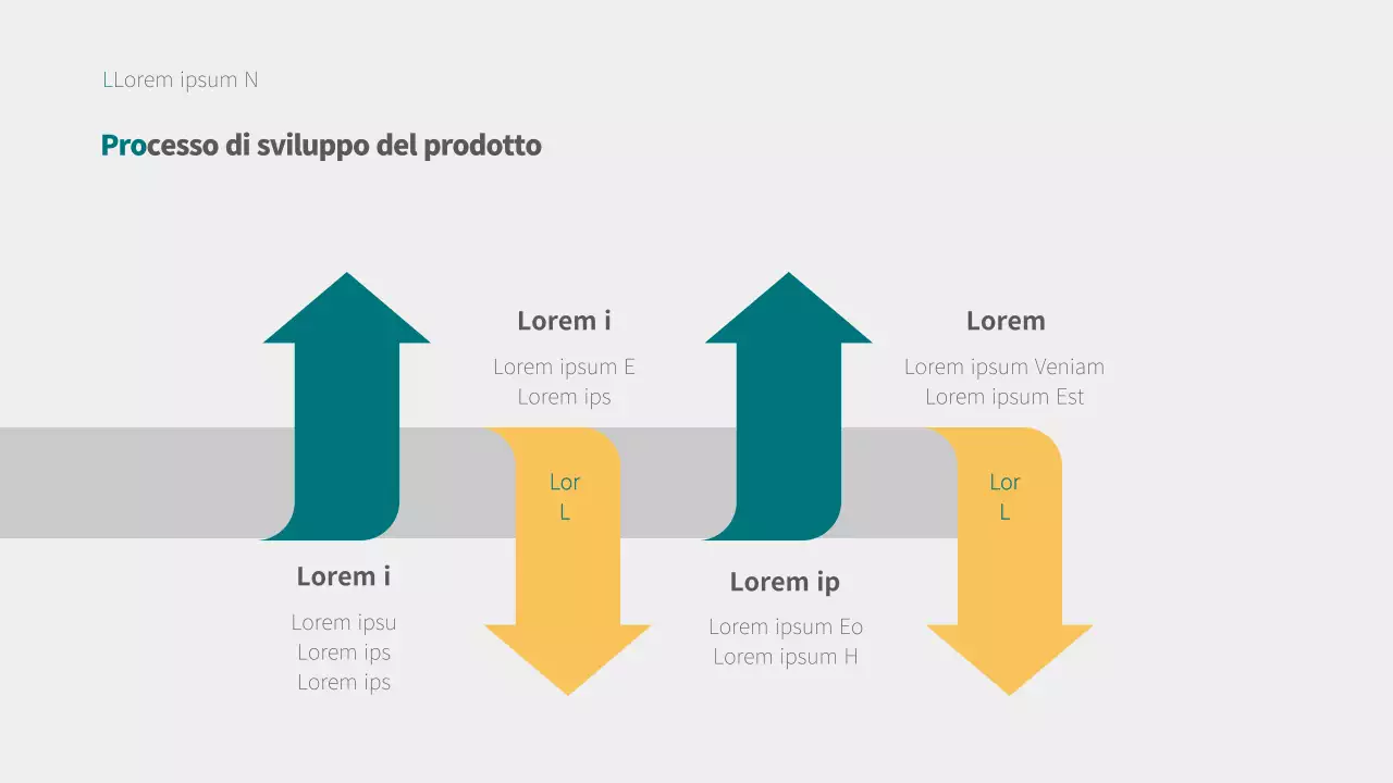 Infografica PROCESS in grigio, turchese e giallo