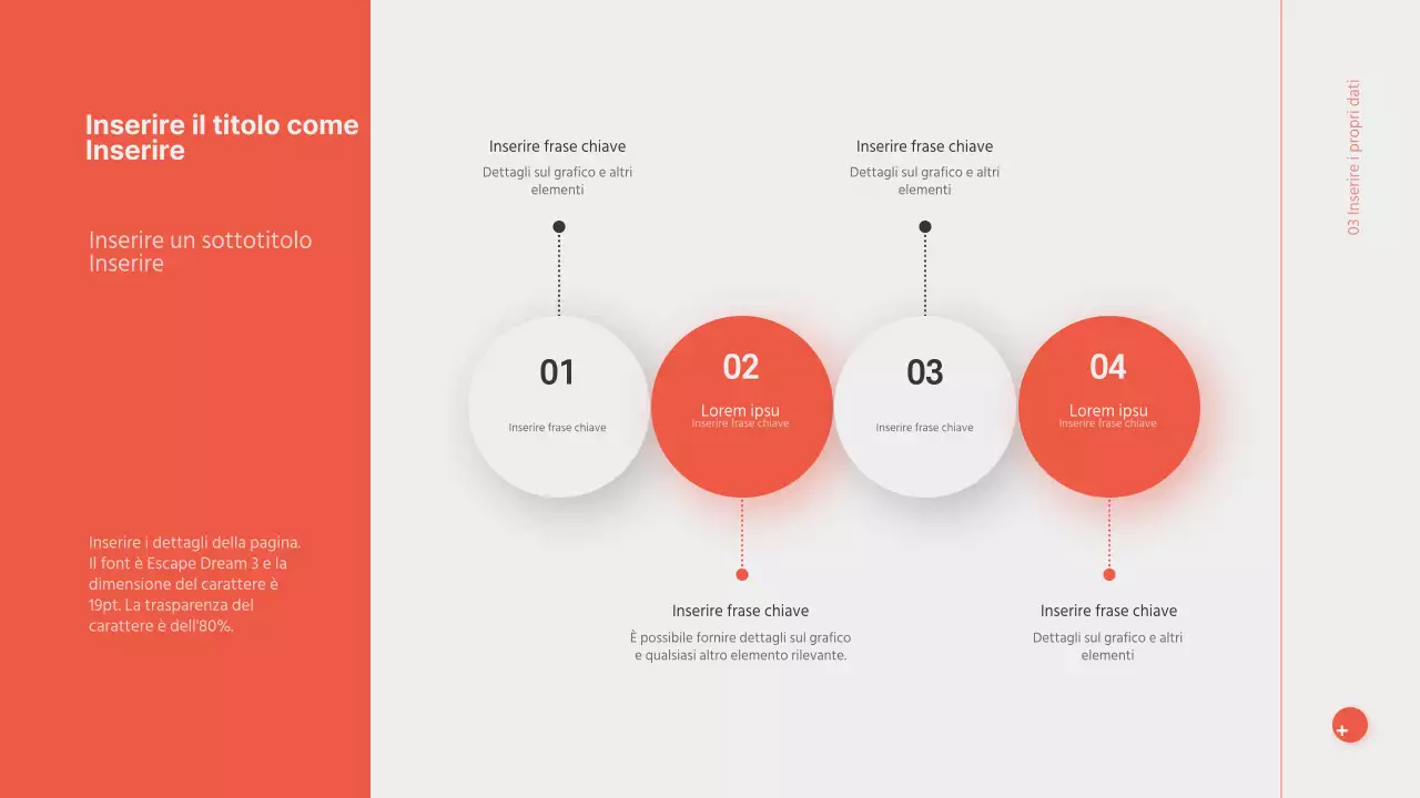 Presentazioni tridimensionali