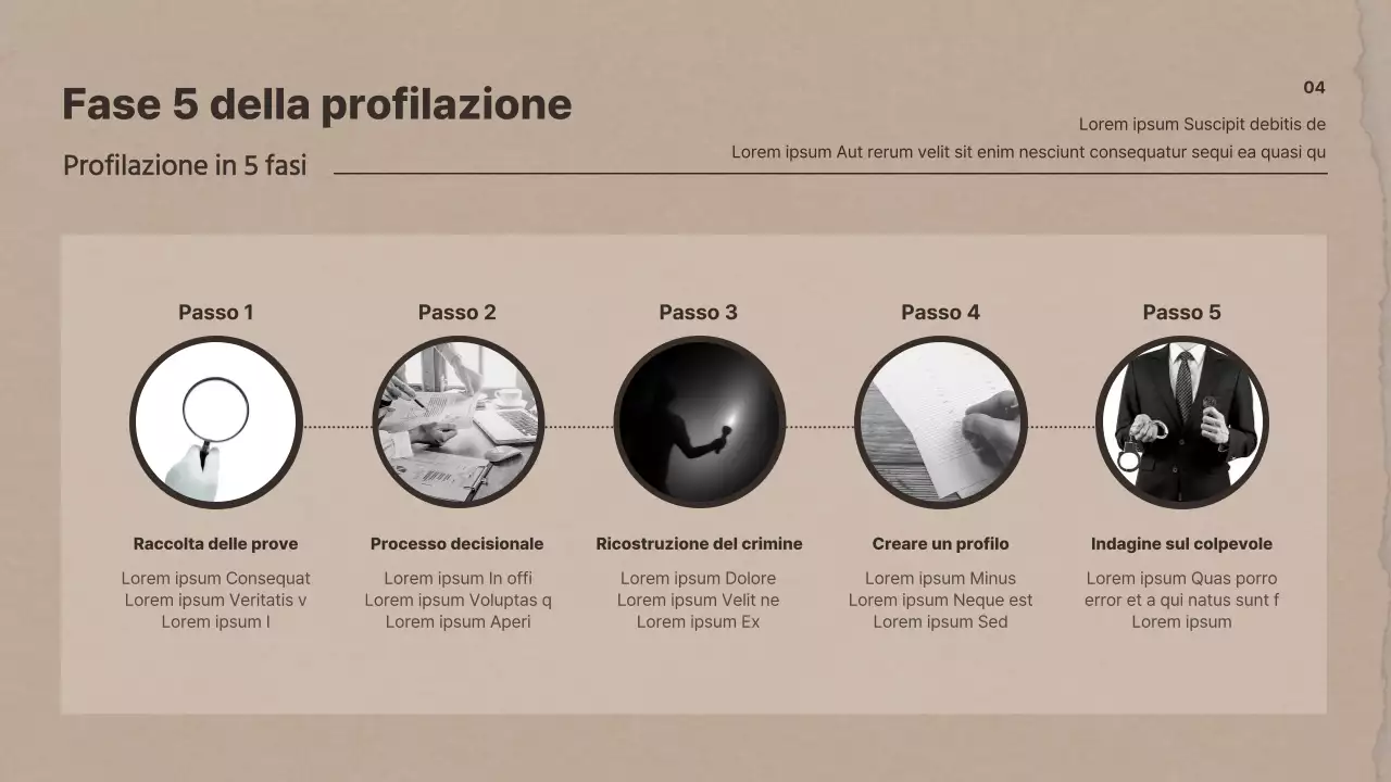 Presentazioni di ricerca in psicologia criminale a tema Brown Paper