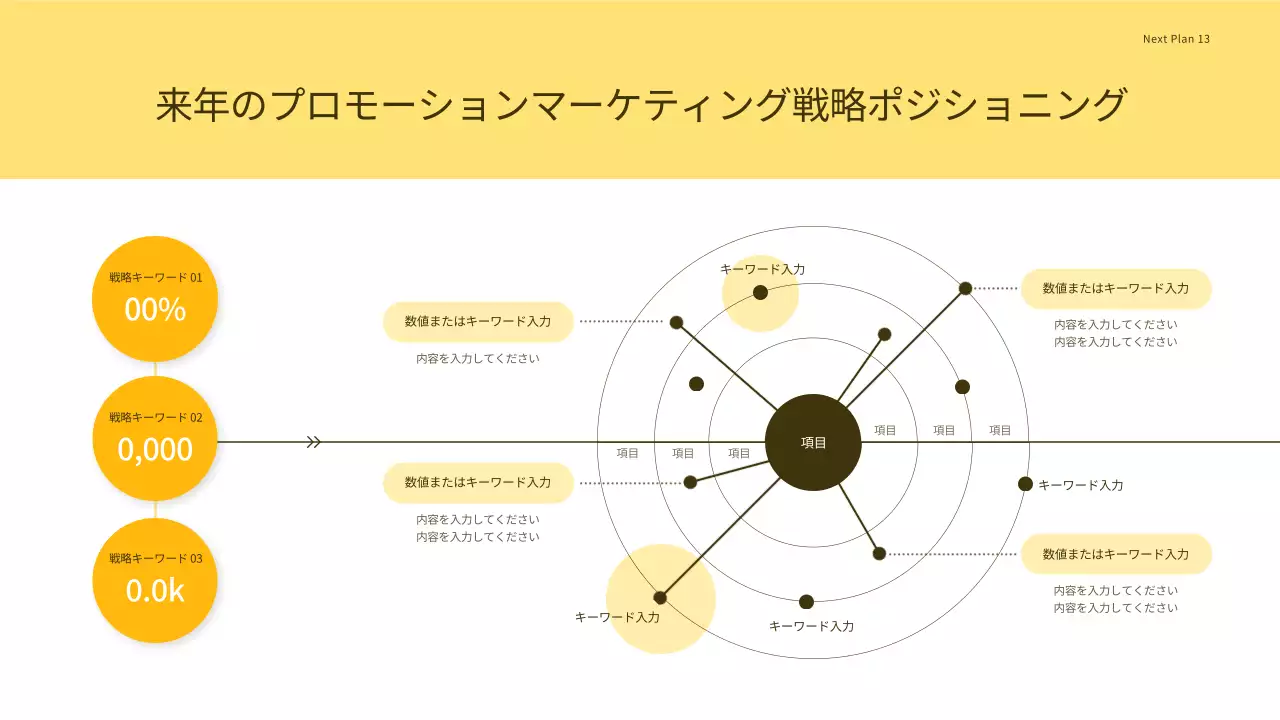 黄色 シンプル ビジネス 報告書 プレゼンテーション