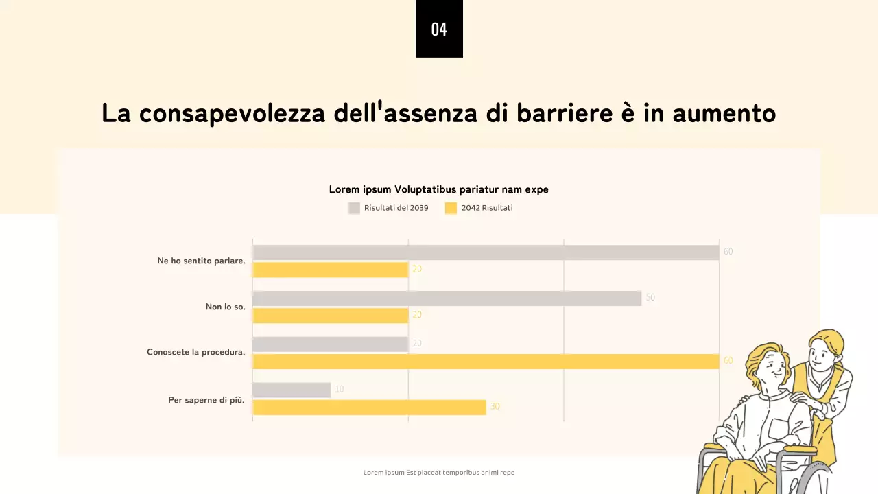 Presentazione gialla di design minimalista senza barriere