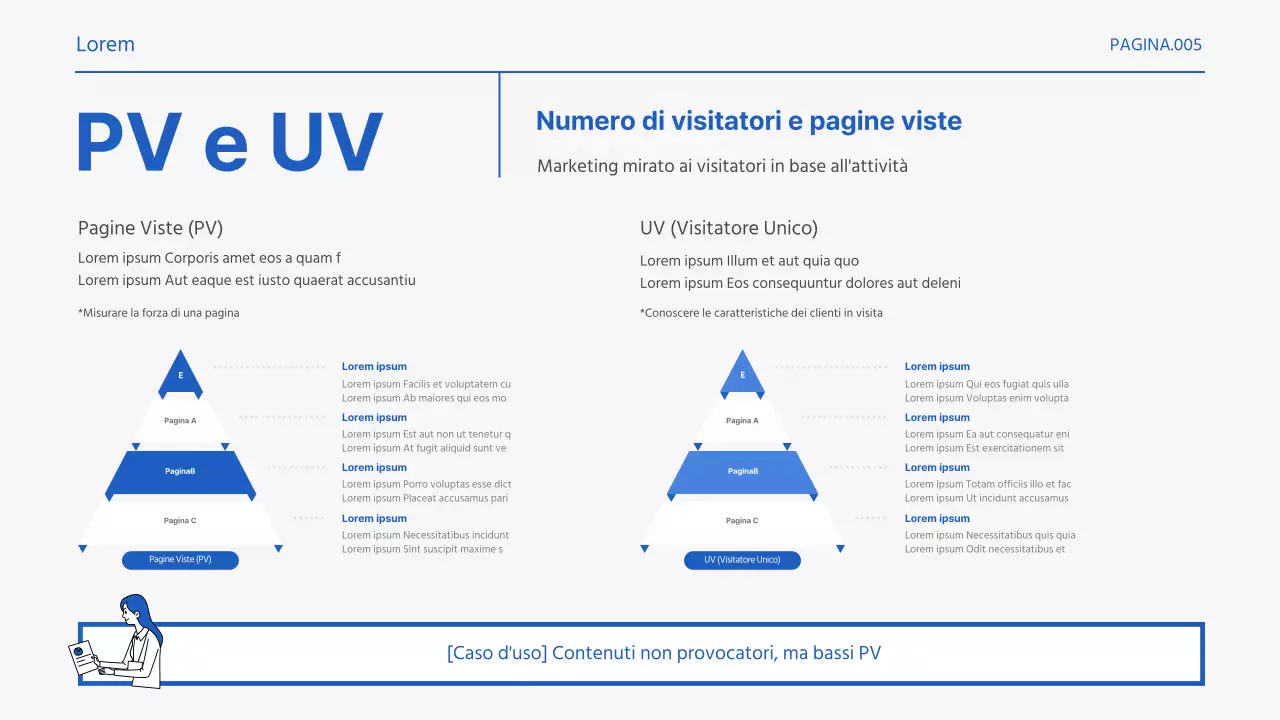 Promuovere i termini di base del marketing in bianco e blu
