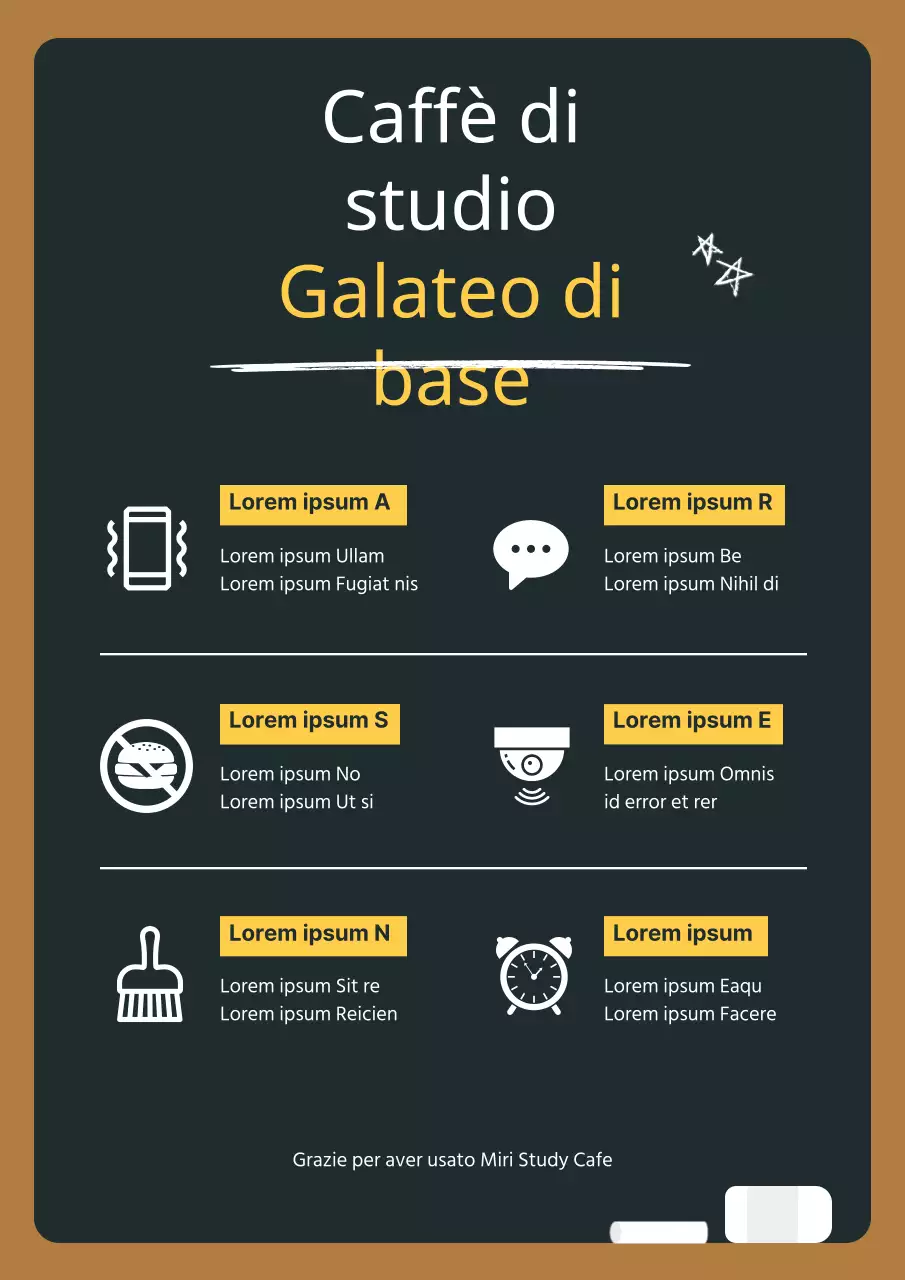 Una guida al galateo di base in un caffè studio con una lavagna verde scuro.