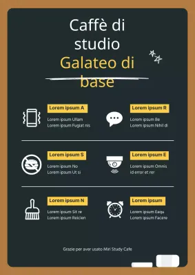 Una guida al galateo di base in un caffè studio con una lavagna verde scuro.