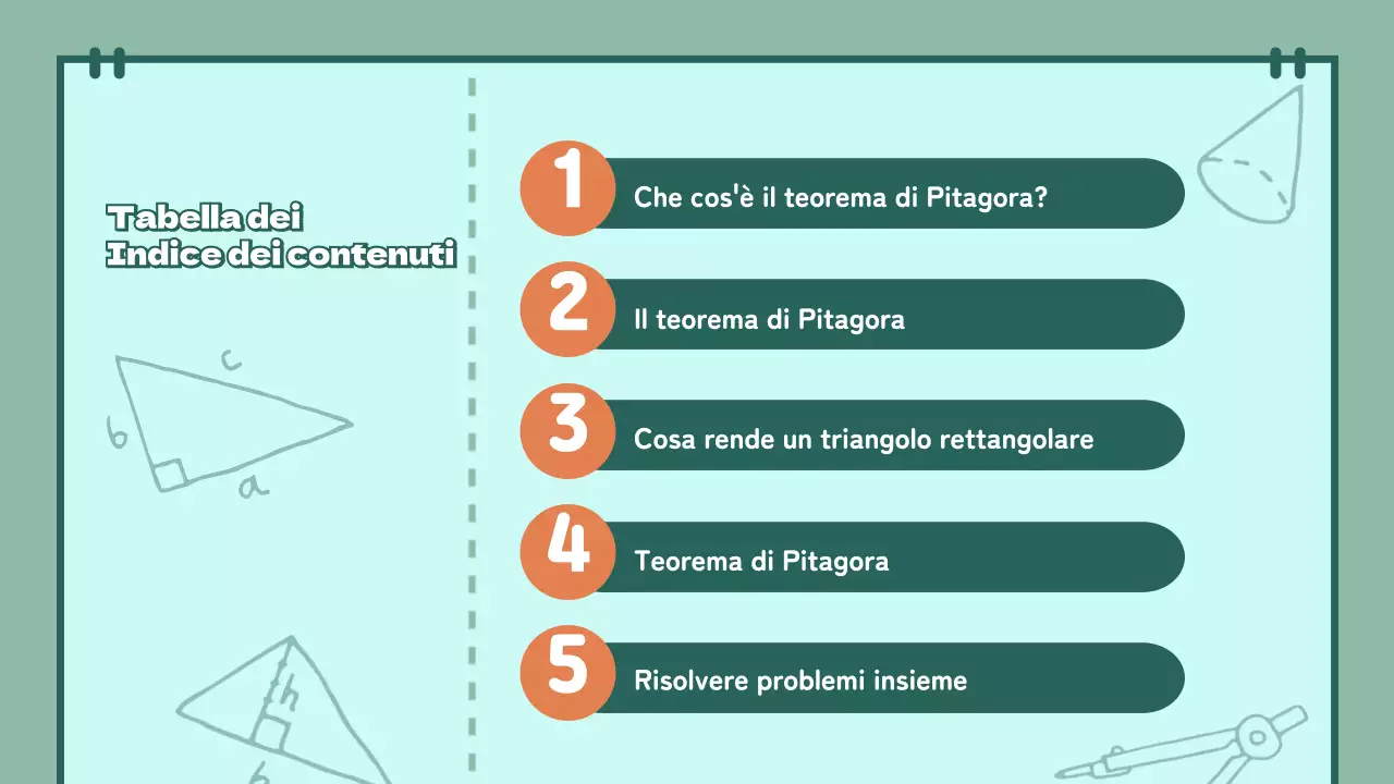 Presentazioni in classe a pastello con personaggi