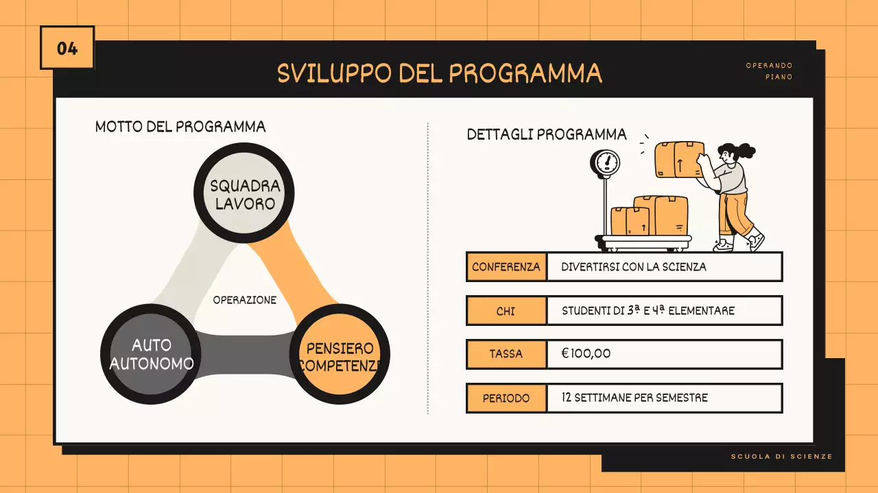 Proposta di programma per le classi di scienze con linee tonali arancioni e nere