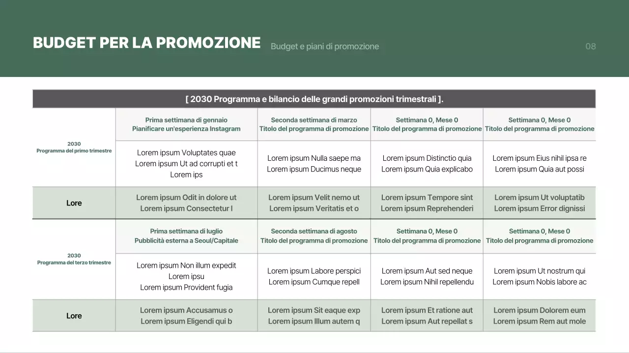 Presentazione di un'offerta di prodotti cosmetici vegani naturalistici e dai toni verdi