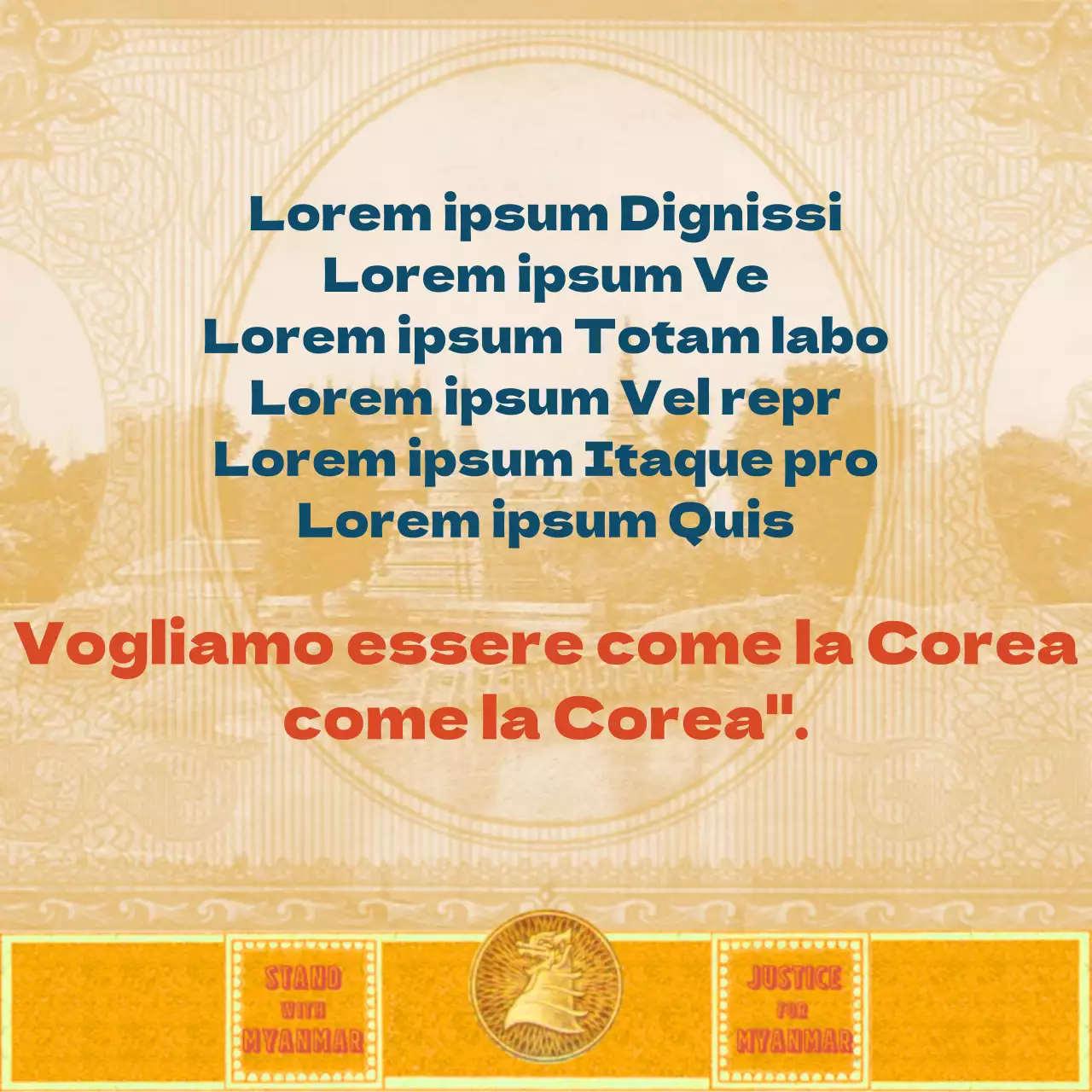 Notizie sulla carta del Myanmar