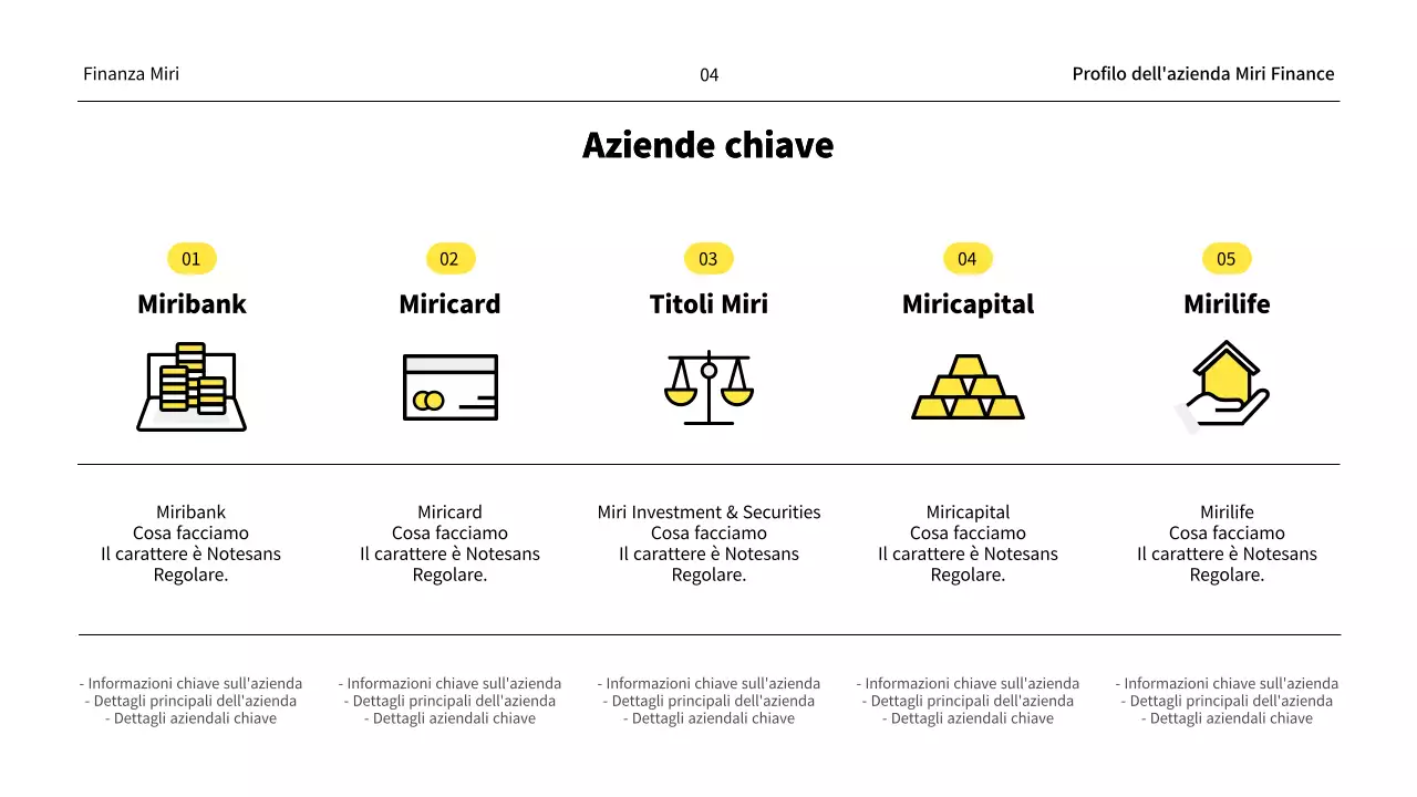 Un profilo di società finanziaria minimalista in giallo e bianco