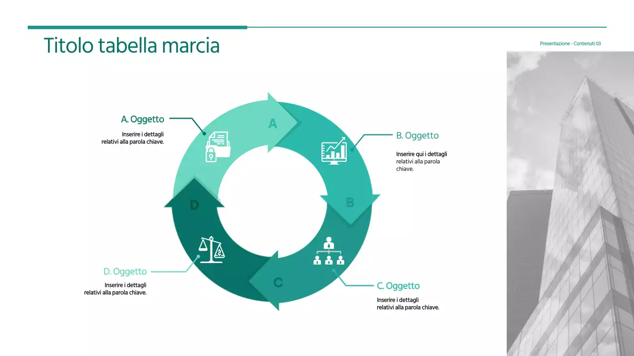 Icona verde, freccia circolare roadmap