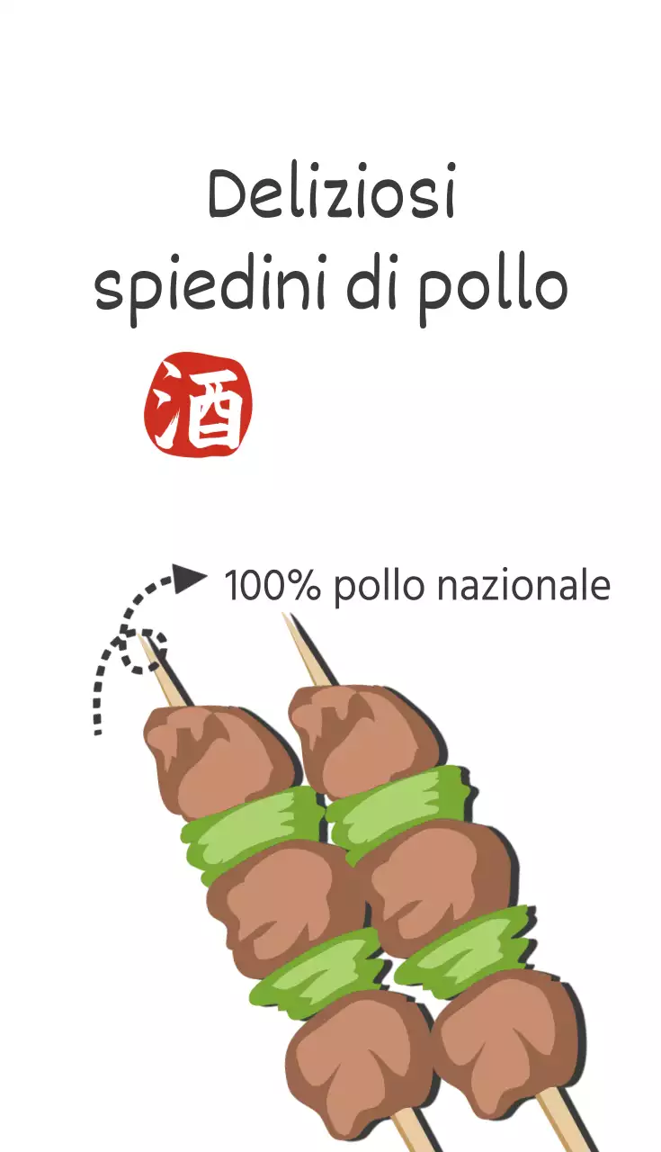 Spiedini di pollo