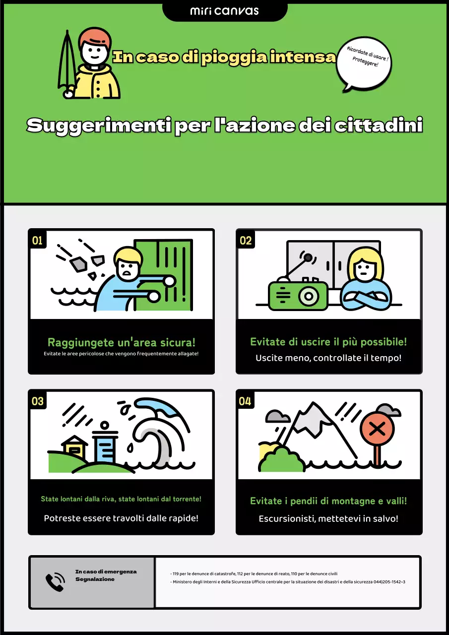 Cosa fare in caso di pioggia battente