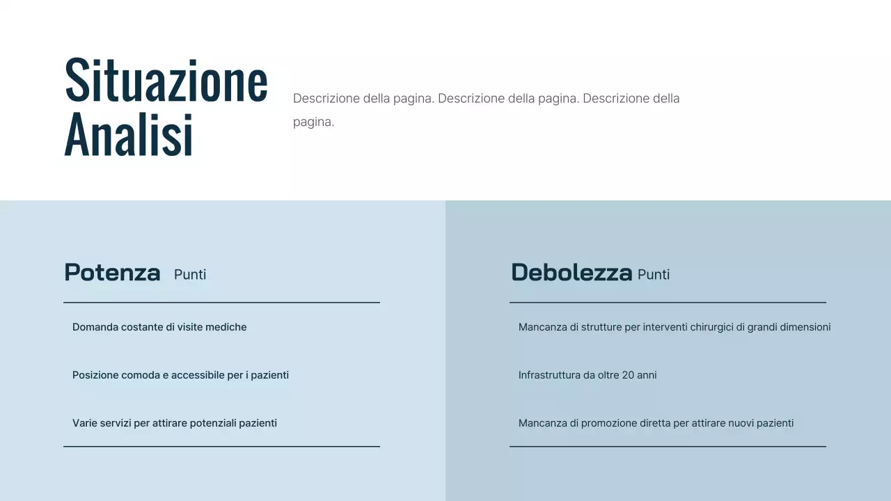 Un semplice manuale di marketing online per gli ospedali blu