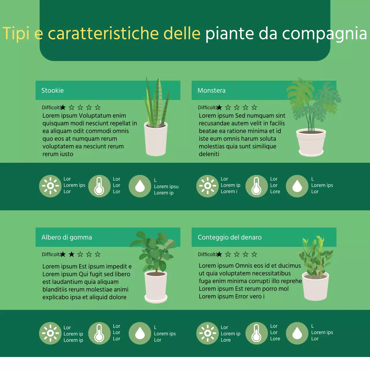 Informazioni verdi illustrate sugli animali domestici