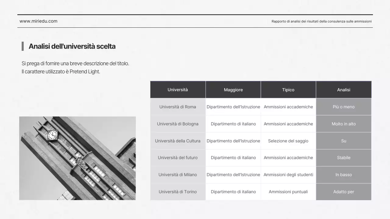 Greytone's Neat Consulenza sulle ammissioni Rapporto di analisi dei risultati Ammissioni al college SAT Agenzia di ammissione Edu