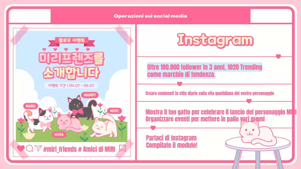 Simpatica pagina di presentazione dei personaggi e della merce con sfondo a scacchi rosa