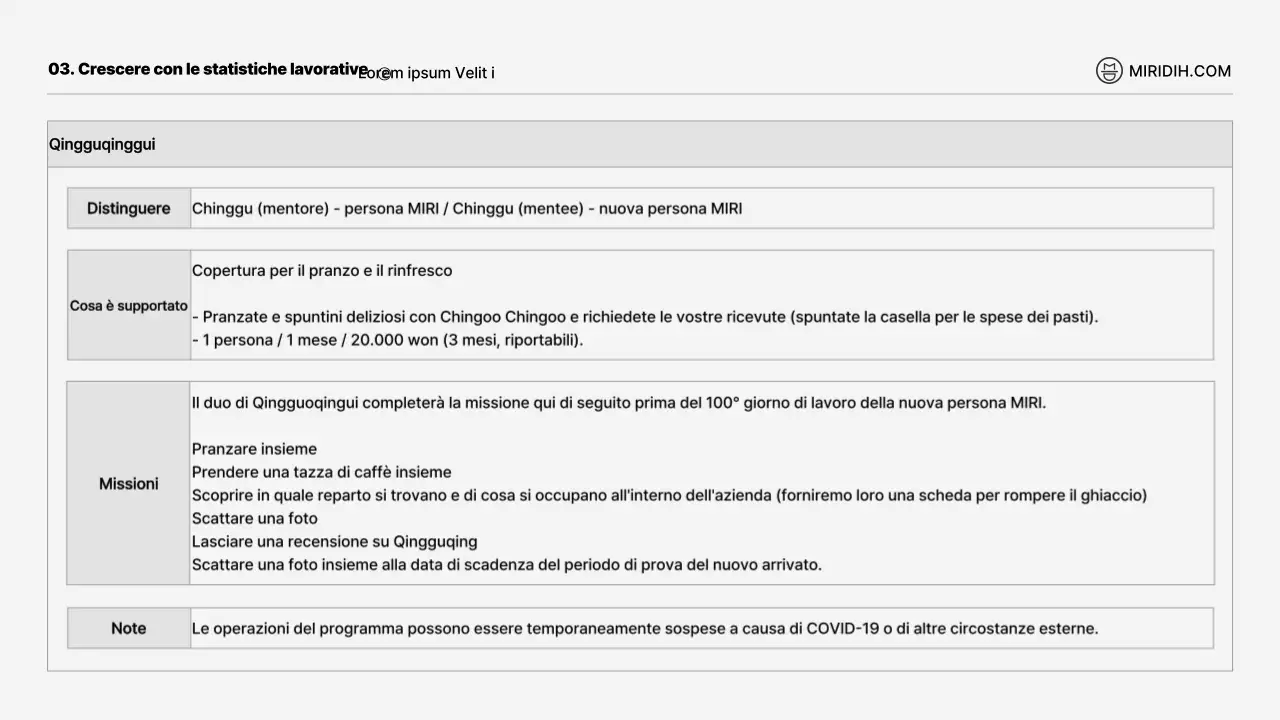 Un semplice brief concettuale illustrato in bianco e nero