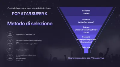 Come vengono selezionate le star del K-pop con un look pulito e blu