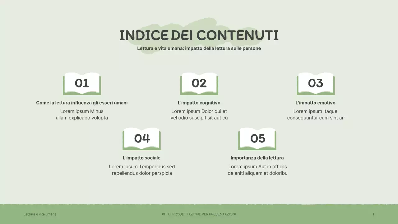 Kit di presentazione con illustrazioni di libri sentimentali disegnate a mano in marrone e verde