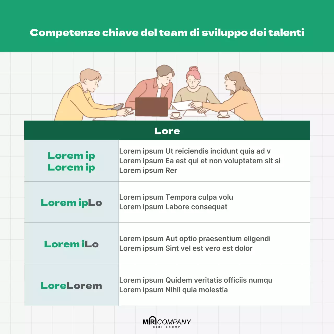 Risorse umane Descrizione del lavoro in toni puliti e verdi Responsabilità chiave Intervista Competenze fondamentali