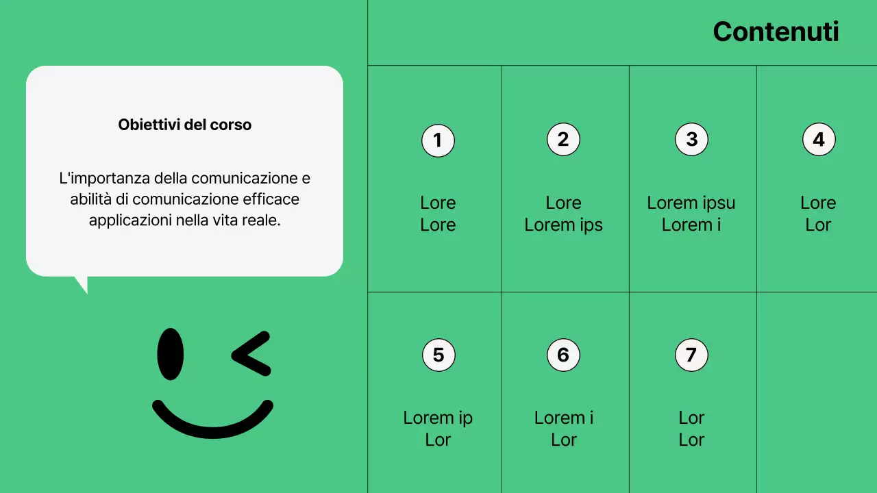 Formazione sulle competenze comunicative di base in verde e bianco