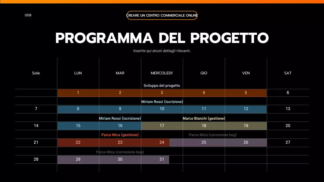 Presentare un semplice brief di progetto nero e arancione ispirato all'ingegneria