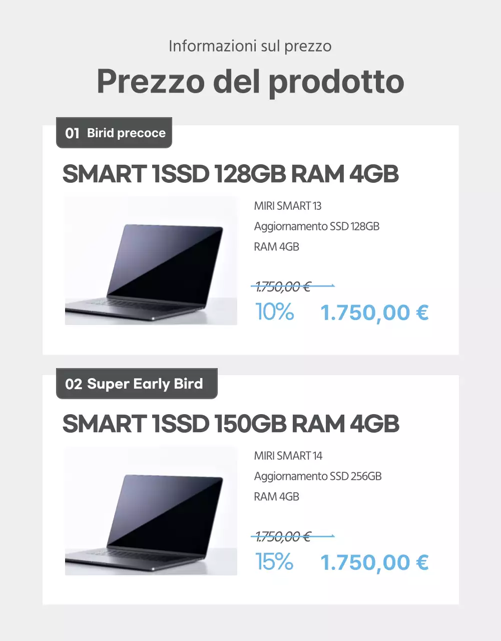 Elettronica Computer portatili