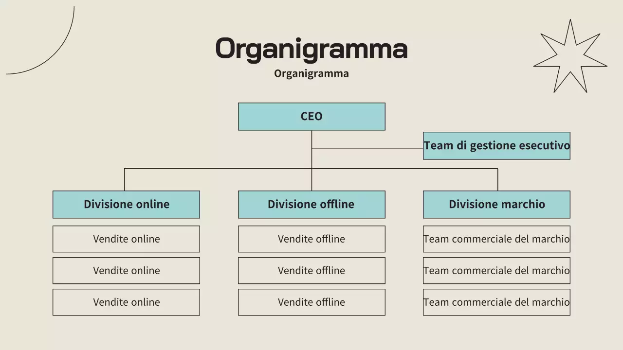 Un semplice profilo aziendale in beige