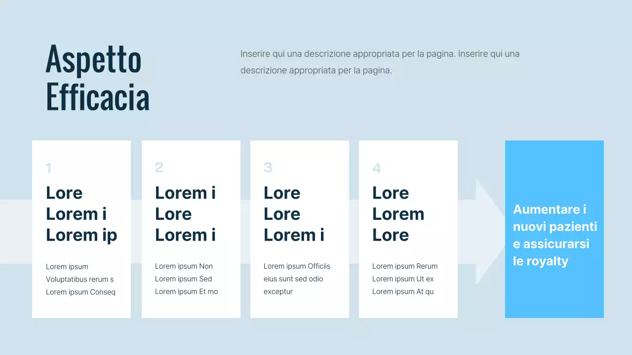 Un semplice manuale di marketing online per gli ospedali blu