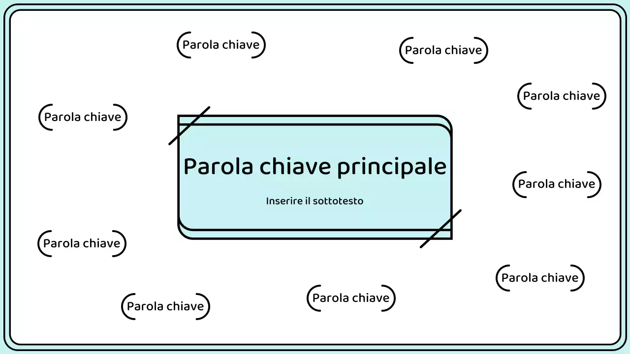 Evidenziate le parole chiave con un semplice stile a linee in giallo e menta.