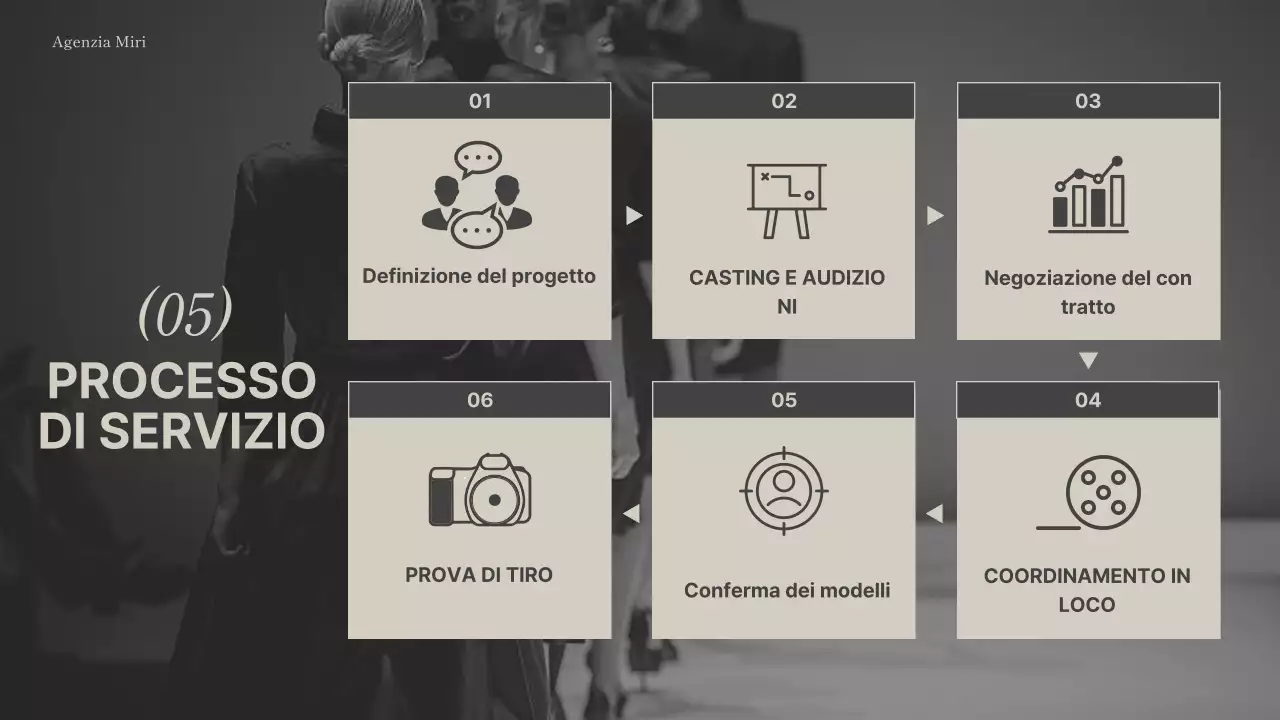 Lettera di presentazione per agenzia di modelle moderna in grigio