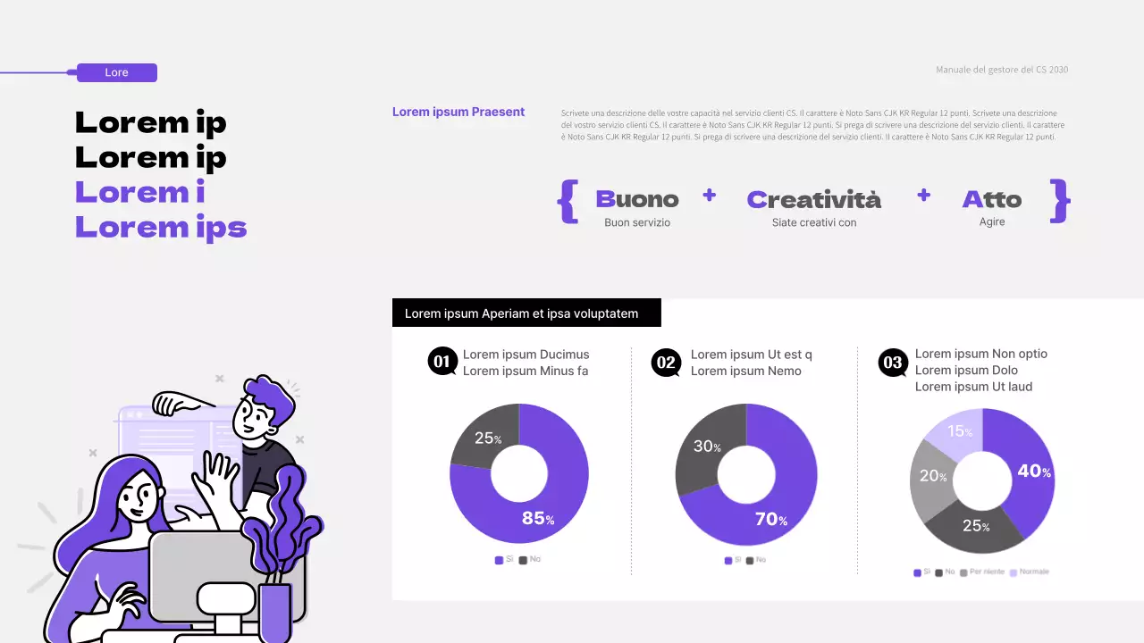 Tema del manuale di servizio CS illustrato in viola