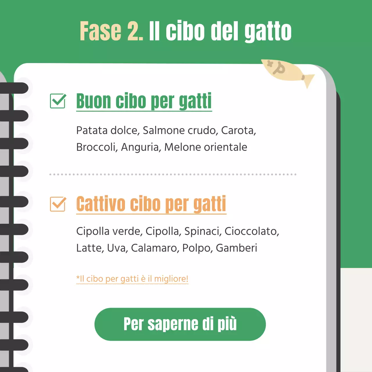 Sull'esame di certificazione della lettiera per gatti verde e arancione