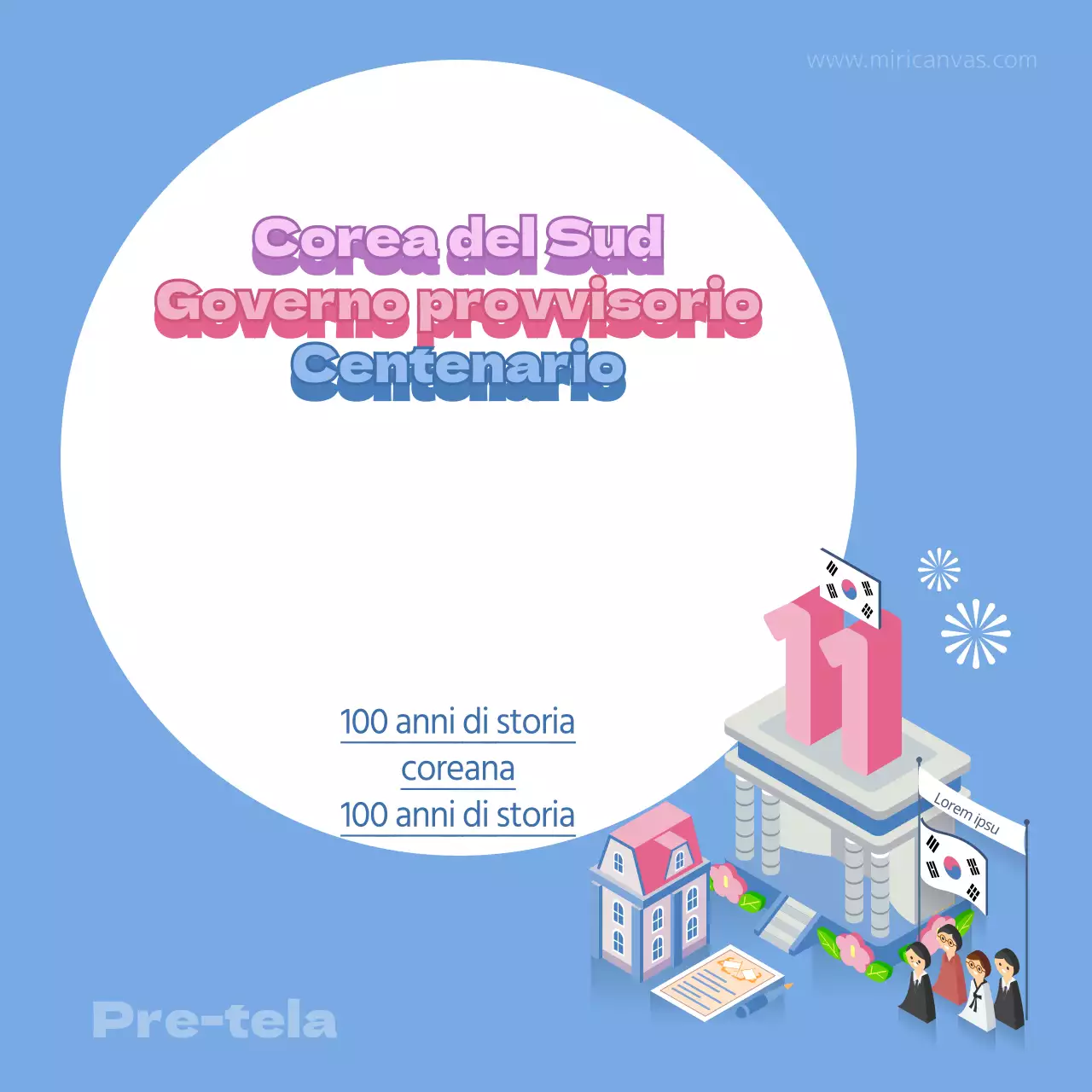 100 anni di governo provvisorio