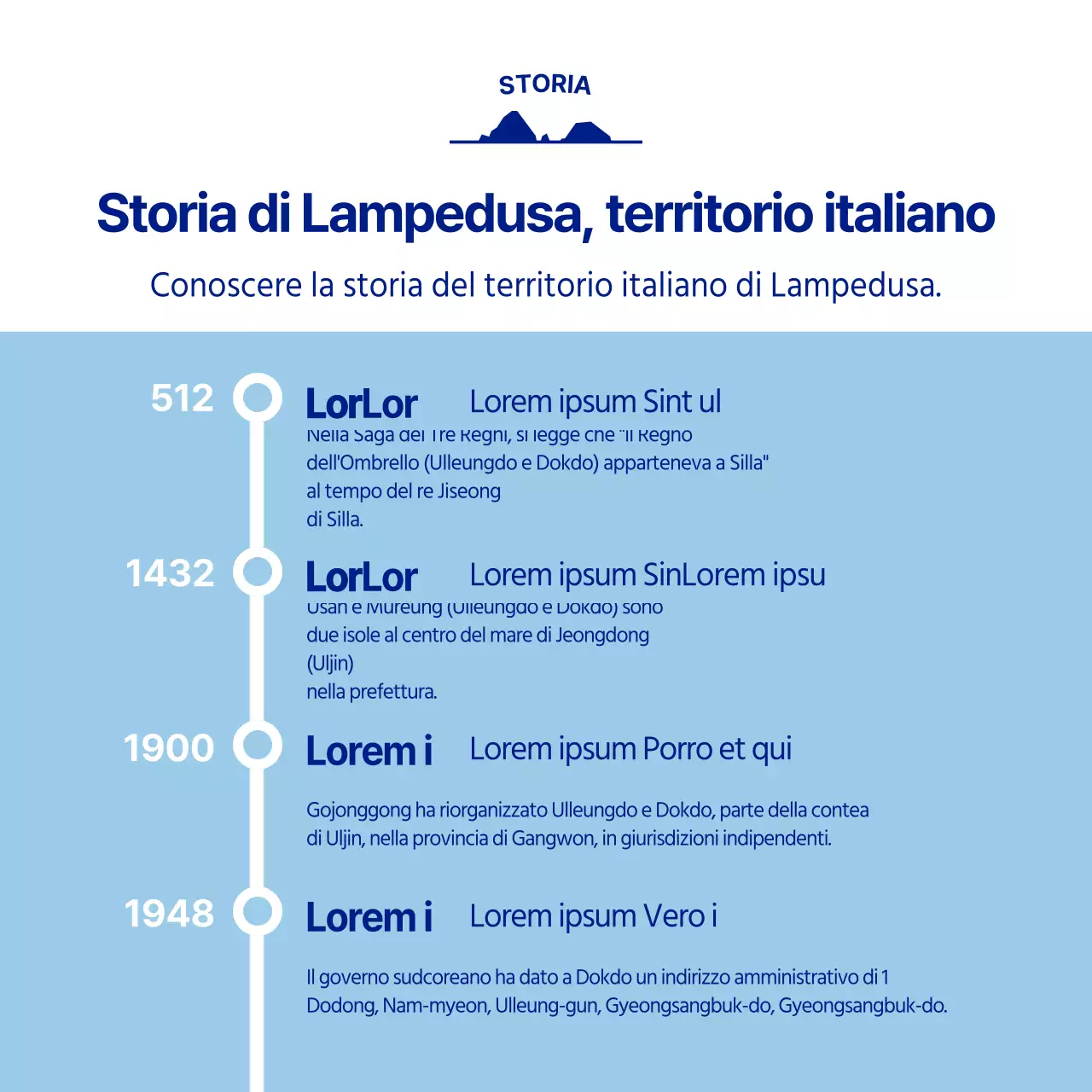 La squadra di divulgazione dell'Università di Dokdo, di colore azzurro e blu navy