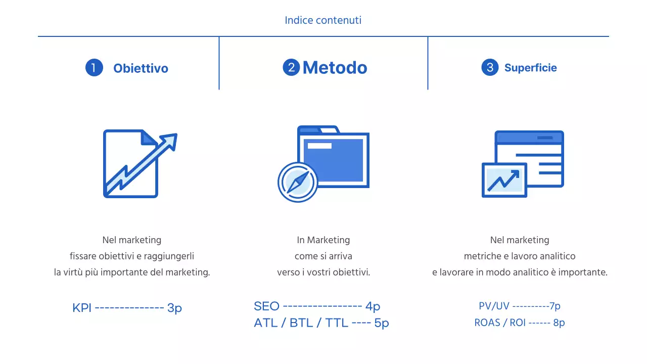 Promuovere i termini di base del marketing in bianco e blu