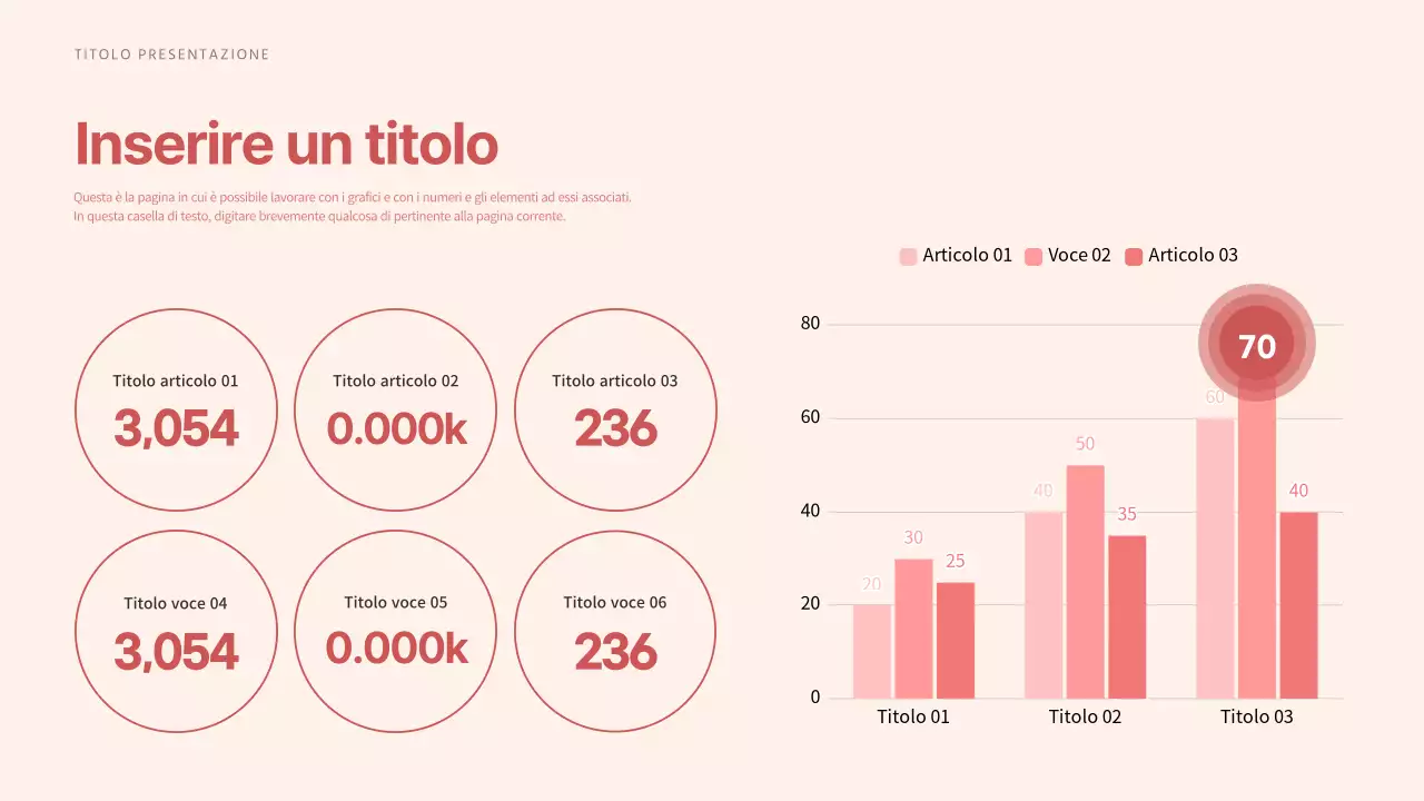 Voci e grafici a barre in tonalità rosso tenue