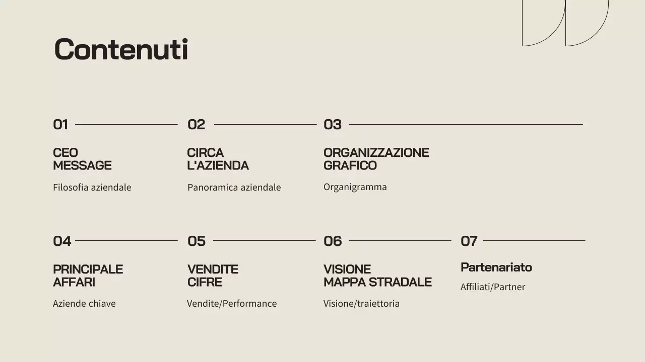 Un semplice profilo aziendale in beige