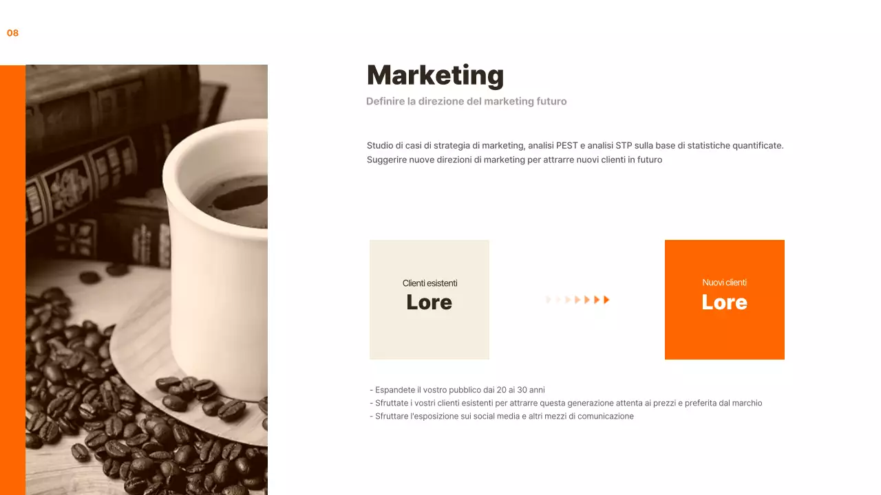 Analisi del caso di marketing di Orange and calm assignment