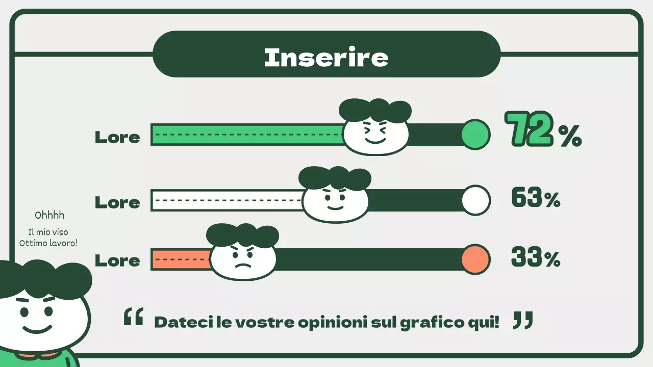 Infografiche con simpatici grafici orizzontali verdi e arancioni