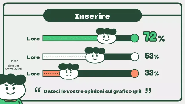 Infografiche con simpatici grafici orizzontali verdi e arancioni