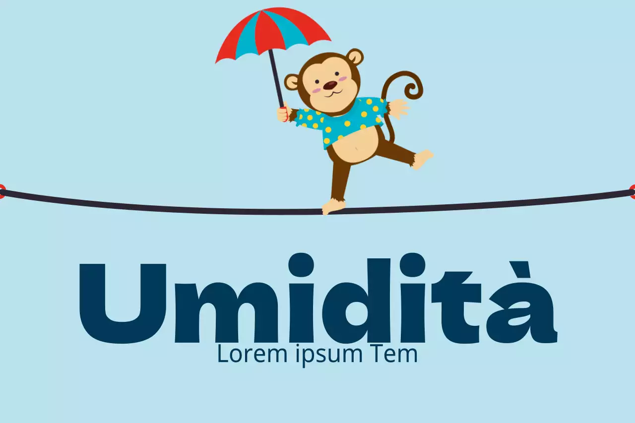 Umidità
