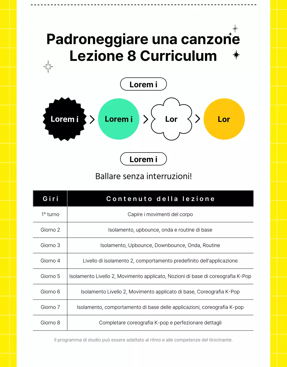 Lezioni private di danza delle idol K-pop in rosa e giallo, fresche e alla moda